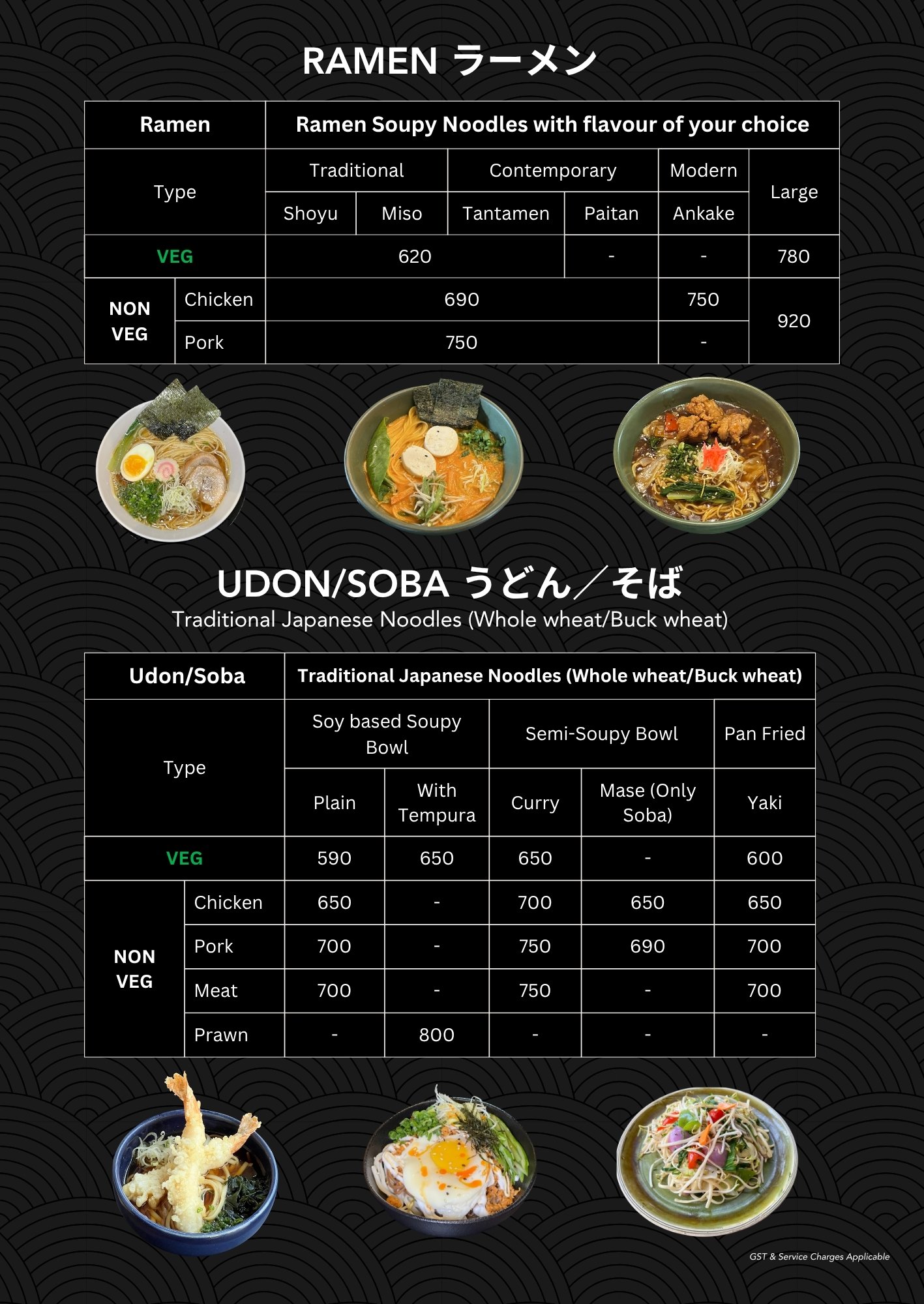 Menu Page 5